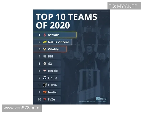 CSGO个人能力排行榜揭晓IG战队荣登第二名引发热议